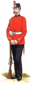 2nd Royal Surrey Militia