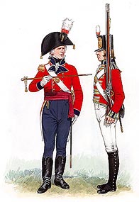 2nd royal surrey militia