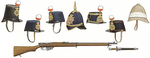 uniforms & equoipment, 1855-1900