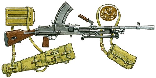 Bren Gun and accessories.