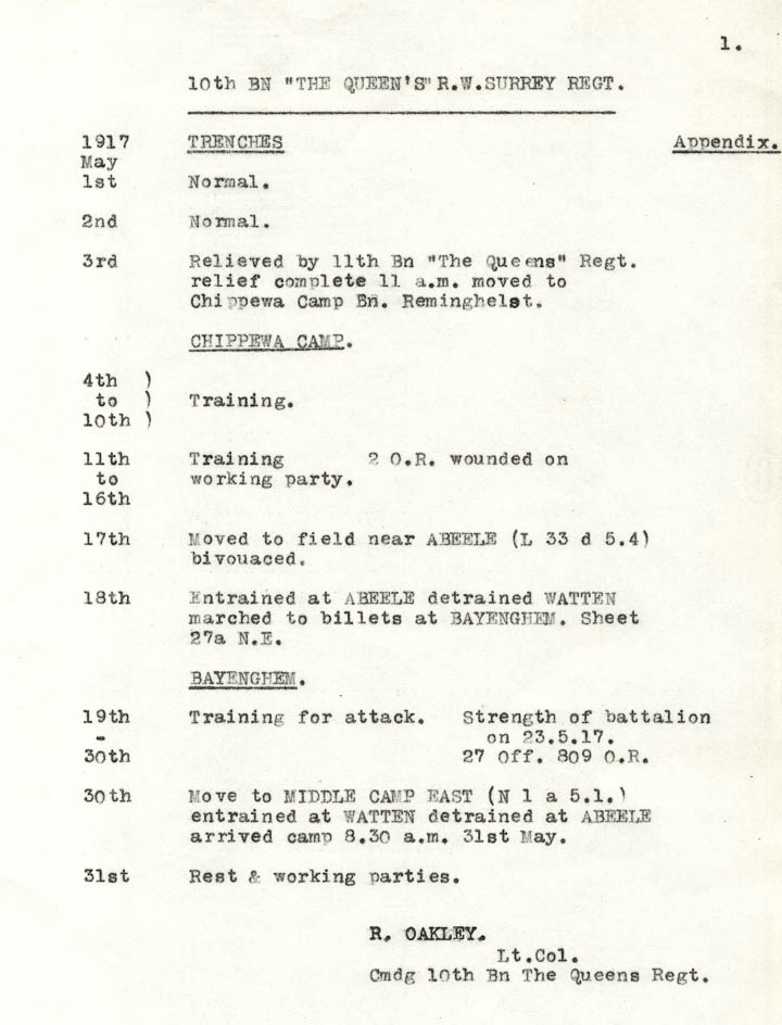 Diary Page