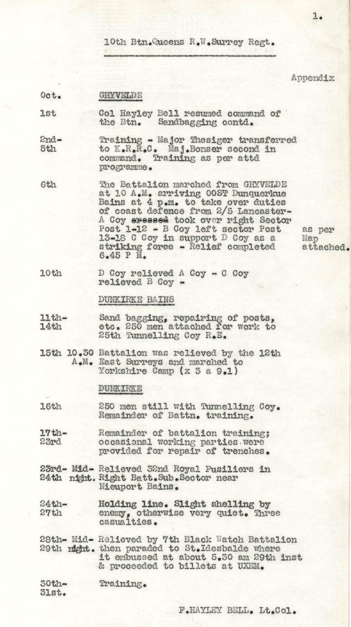 Diary Page