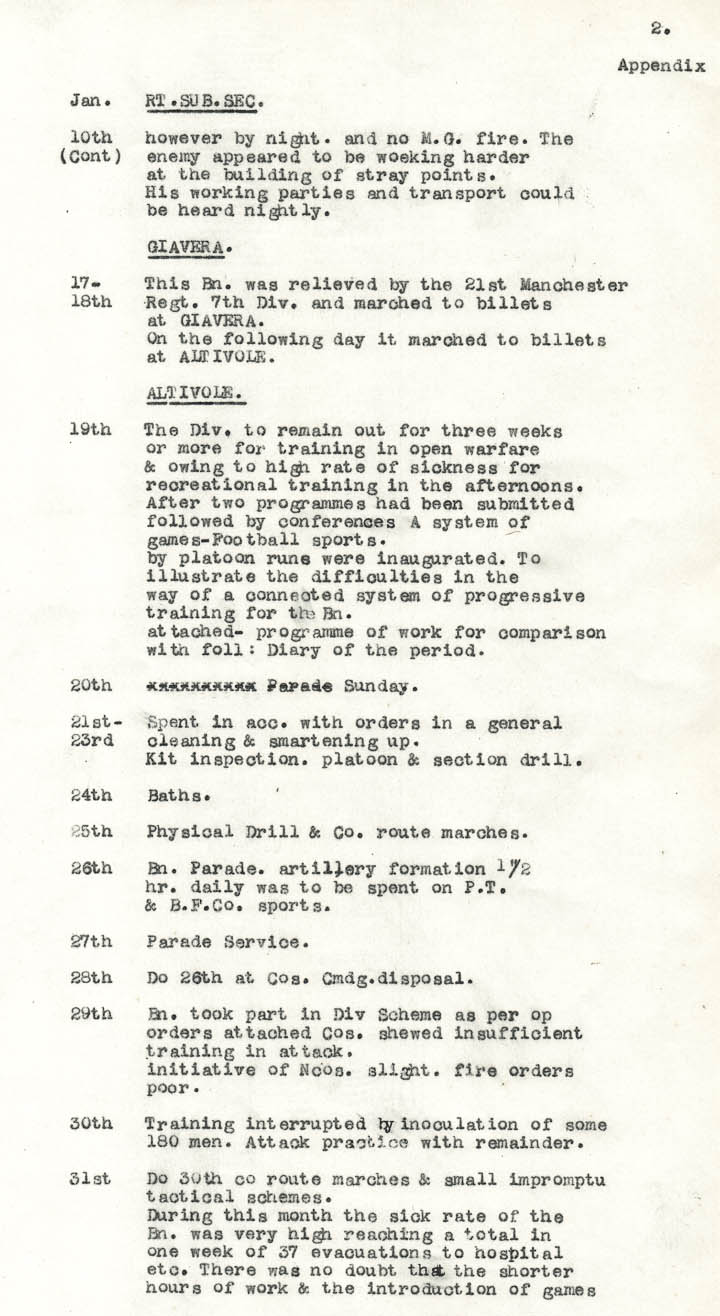 Diary Page