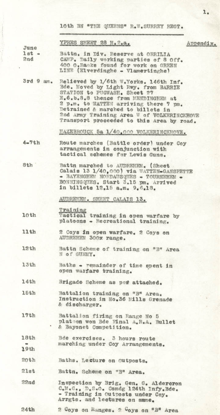 Diary Page
