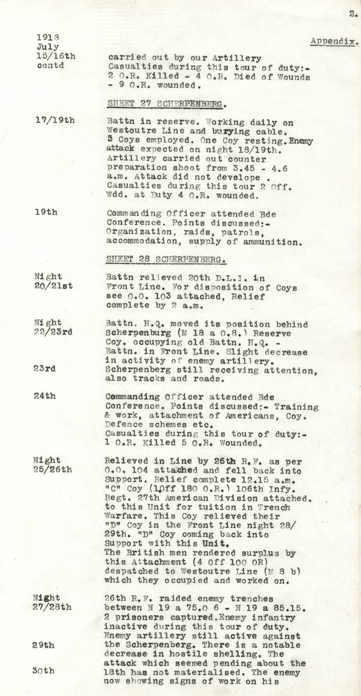 Diary Page