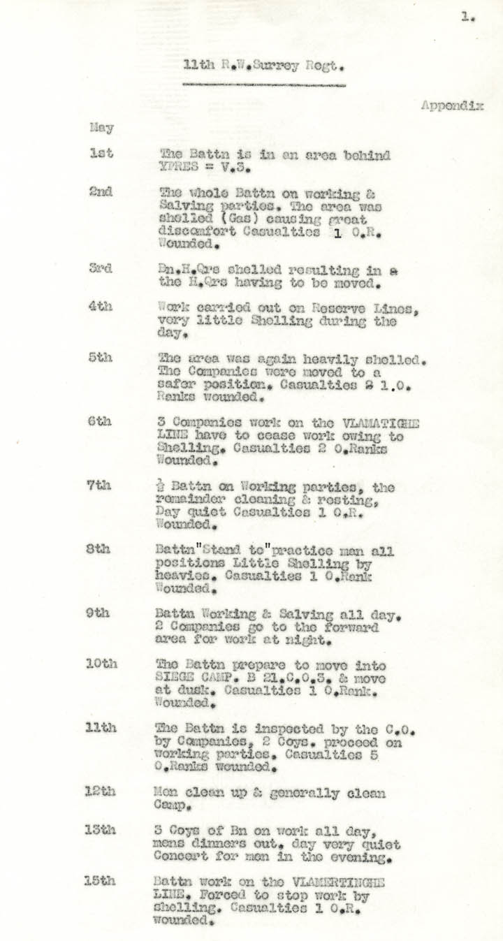 Diary Page