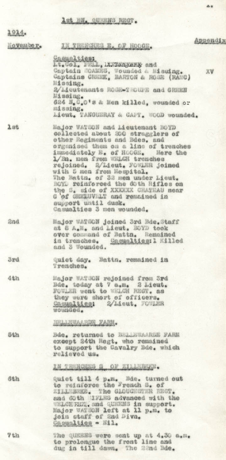 Diary Page