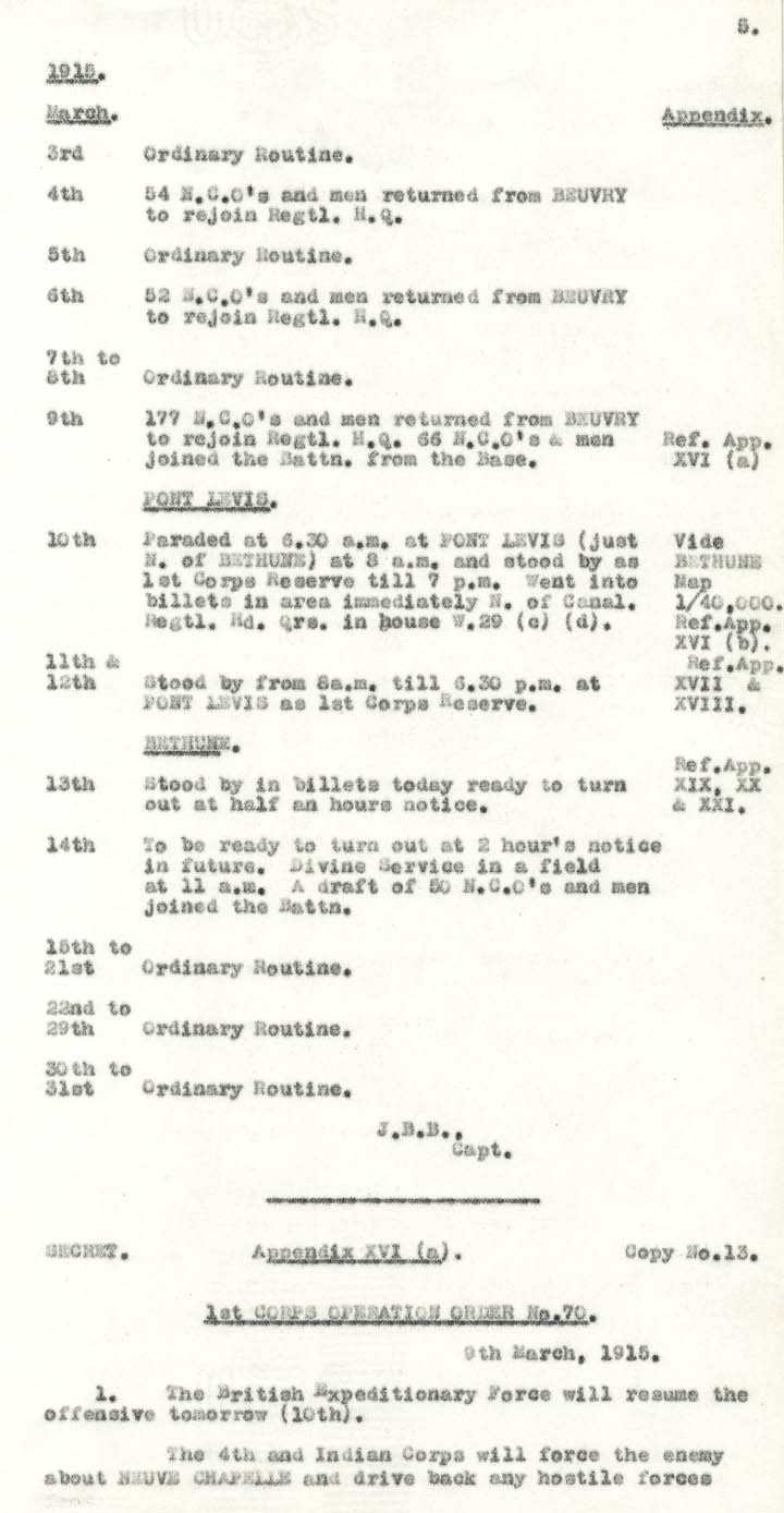 Diary Page