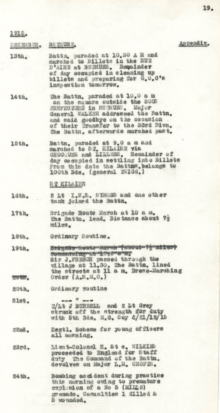Diary Page