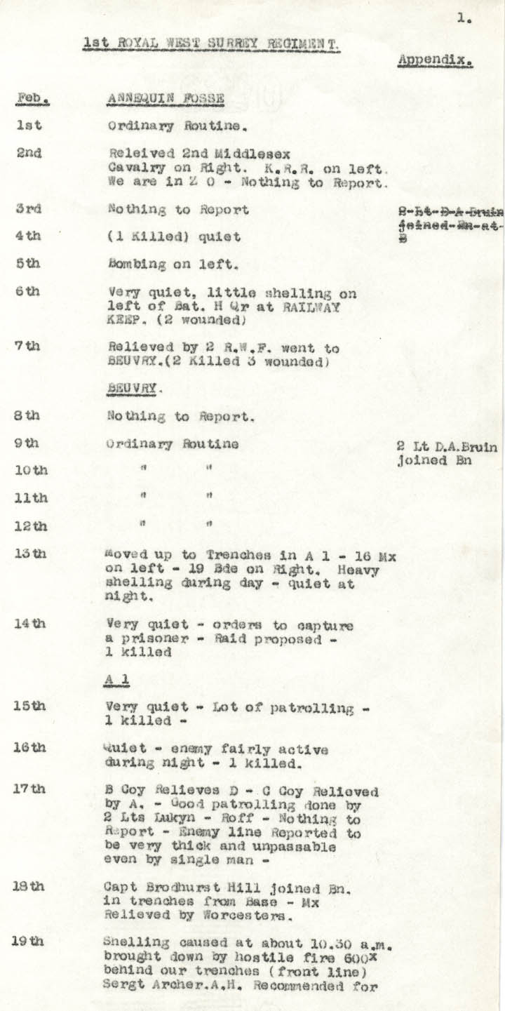 Diary Page