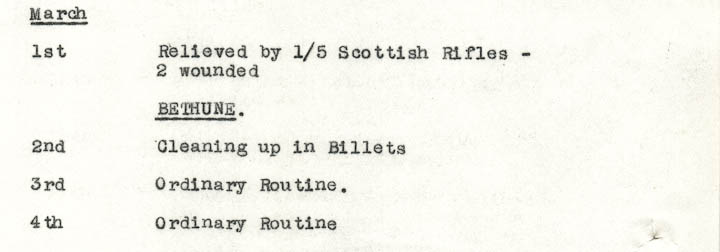 Diary Page