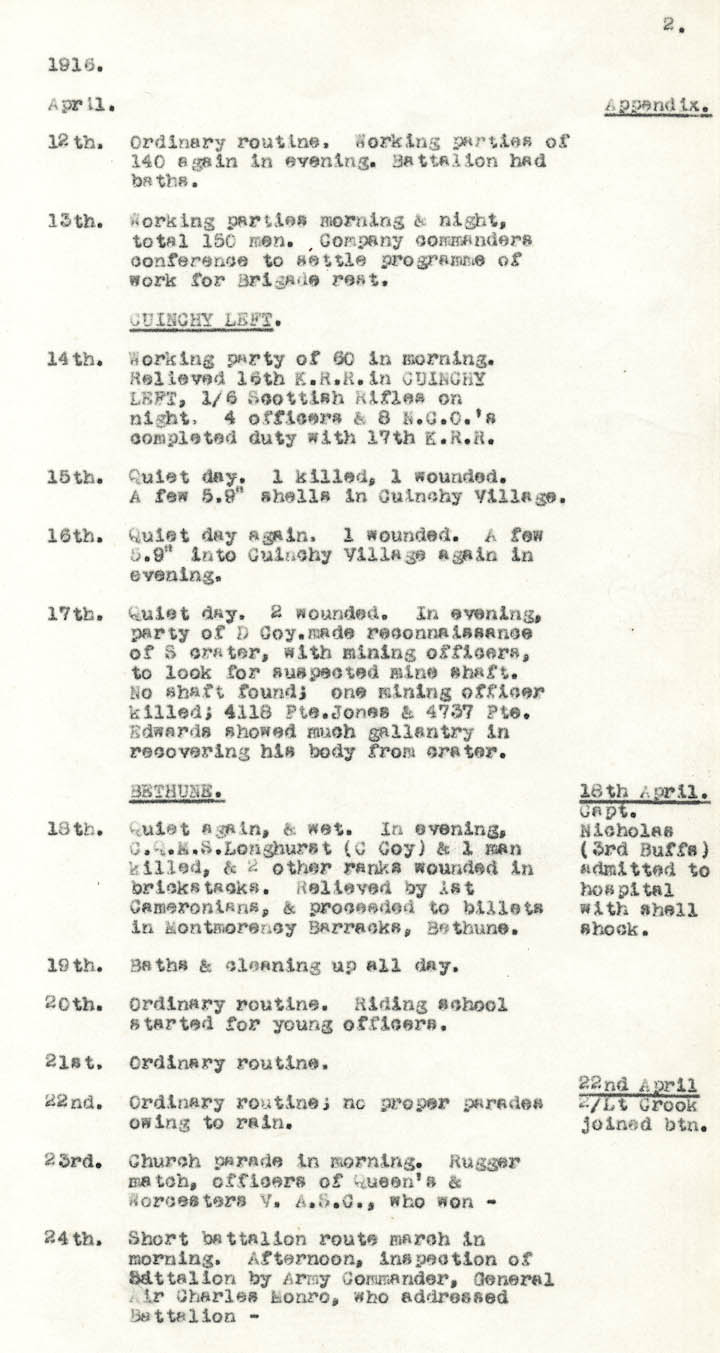Diary Page