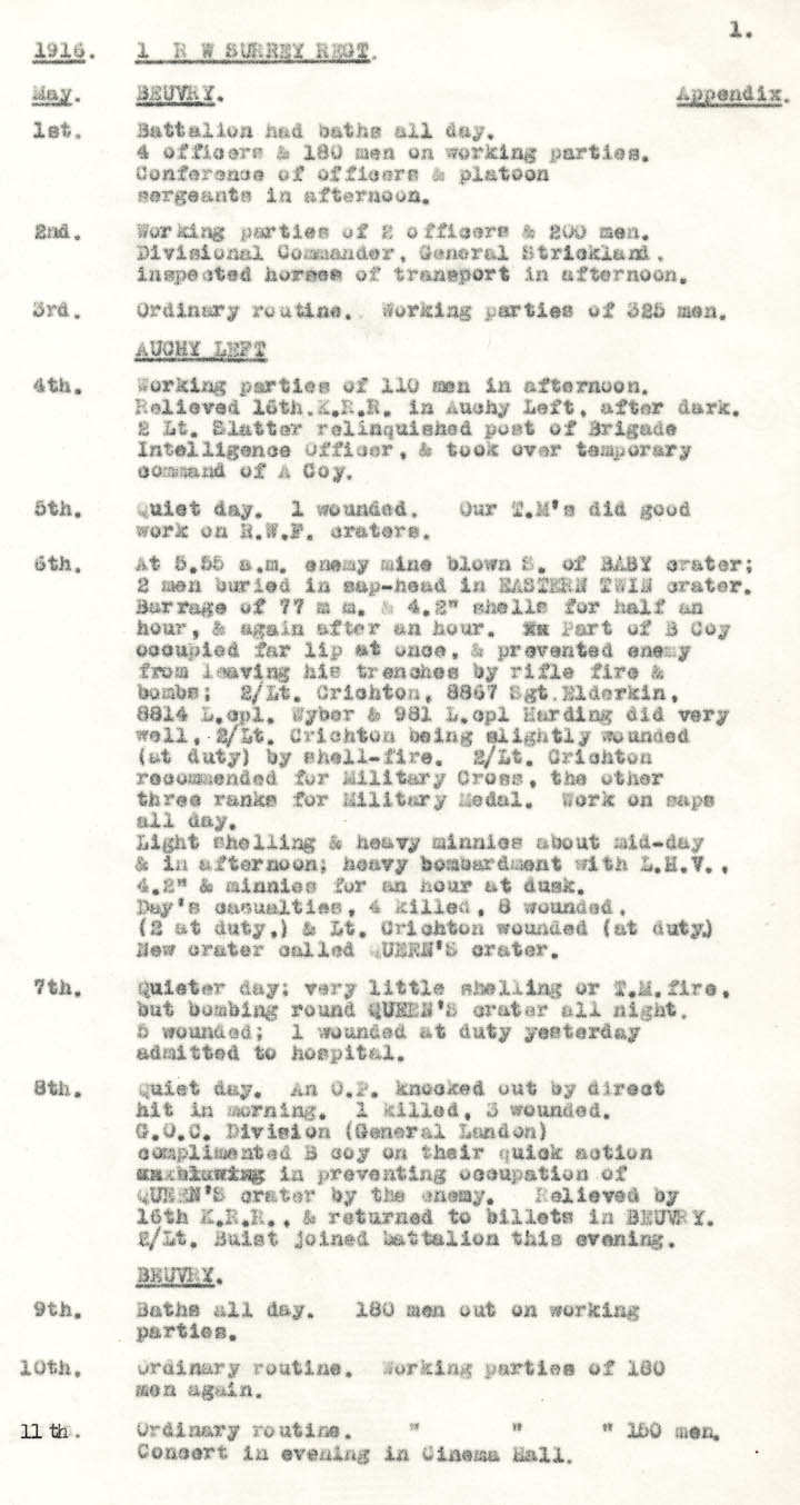 Diary Page