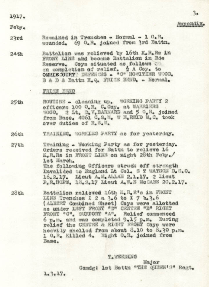 Diary Page