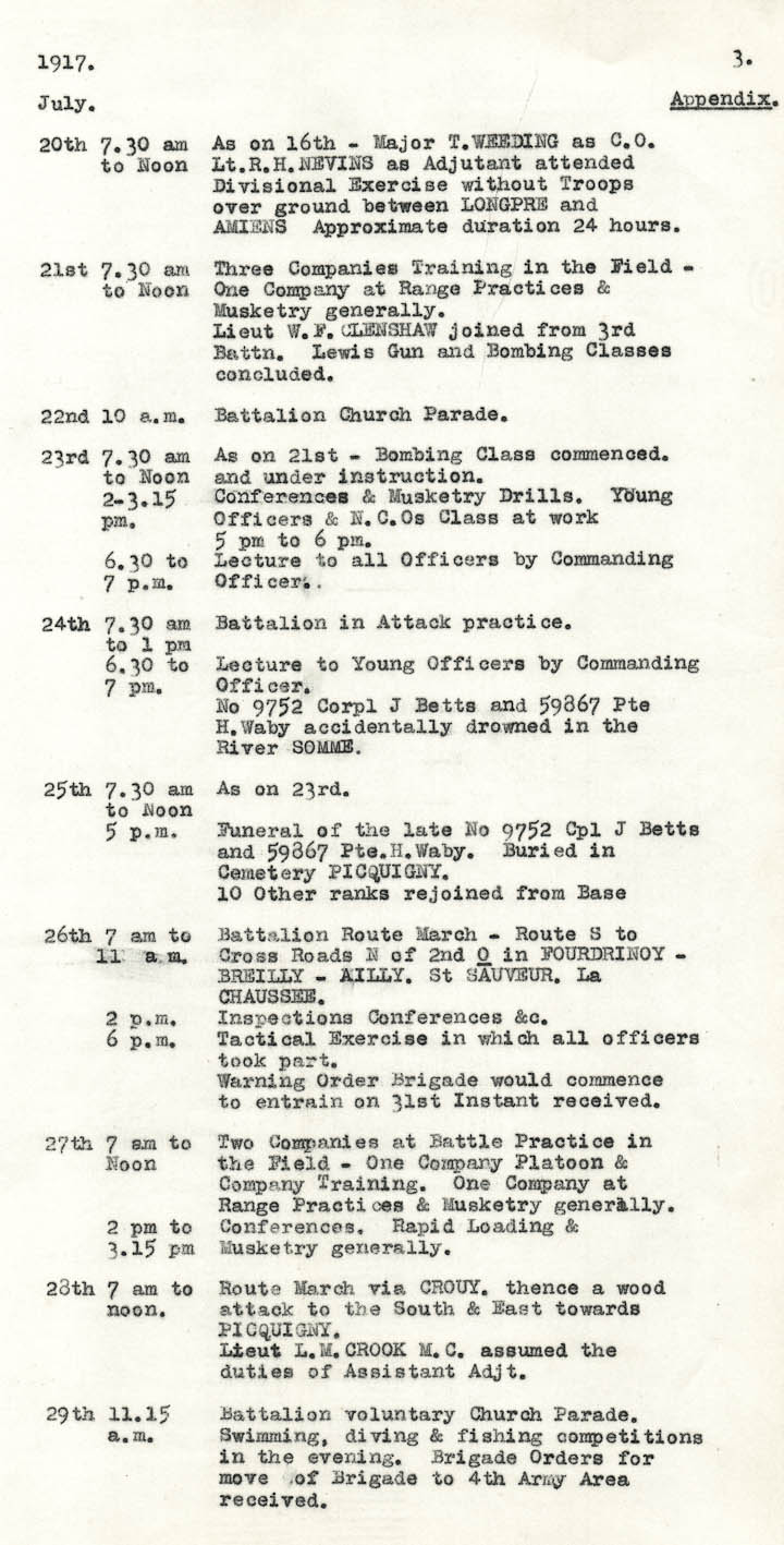 Diary Page