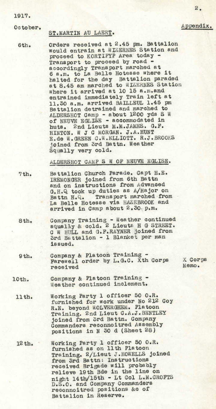 Diary Page
