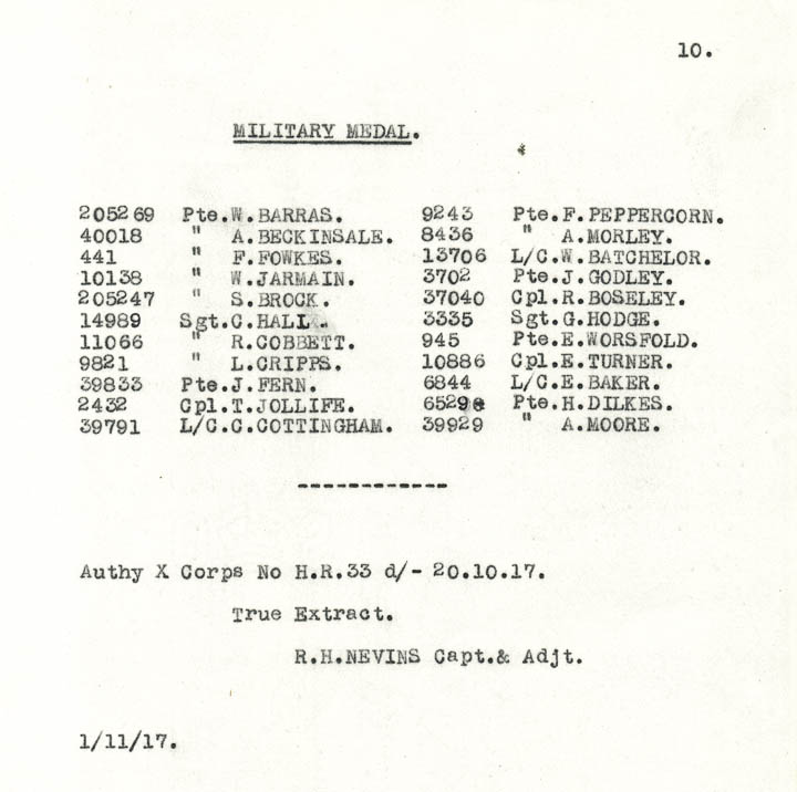 Diary Page