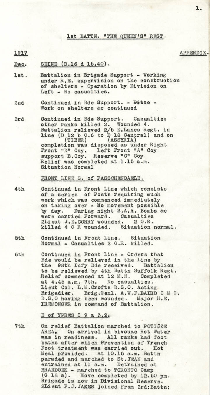 Diary Page