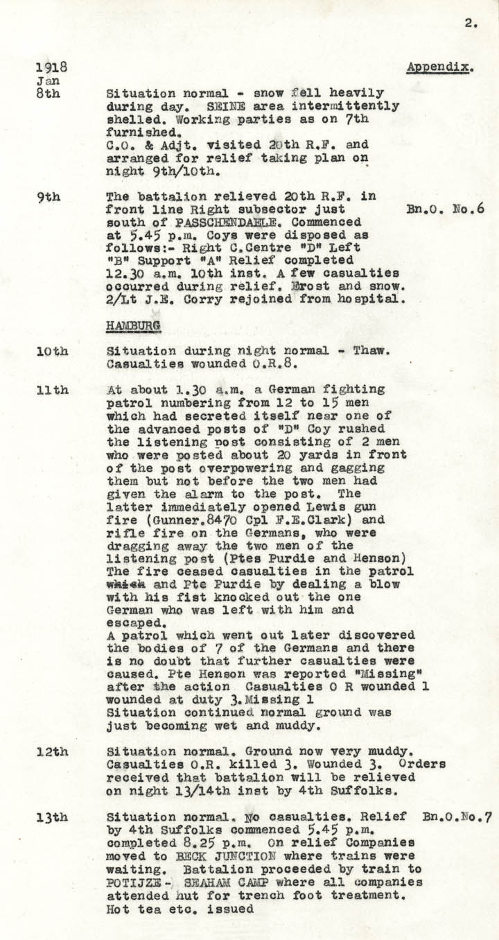 Diary Page