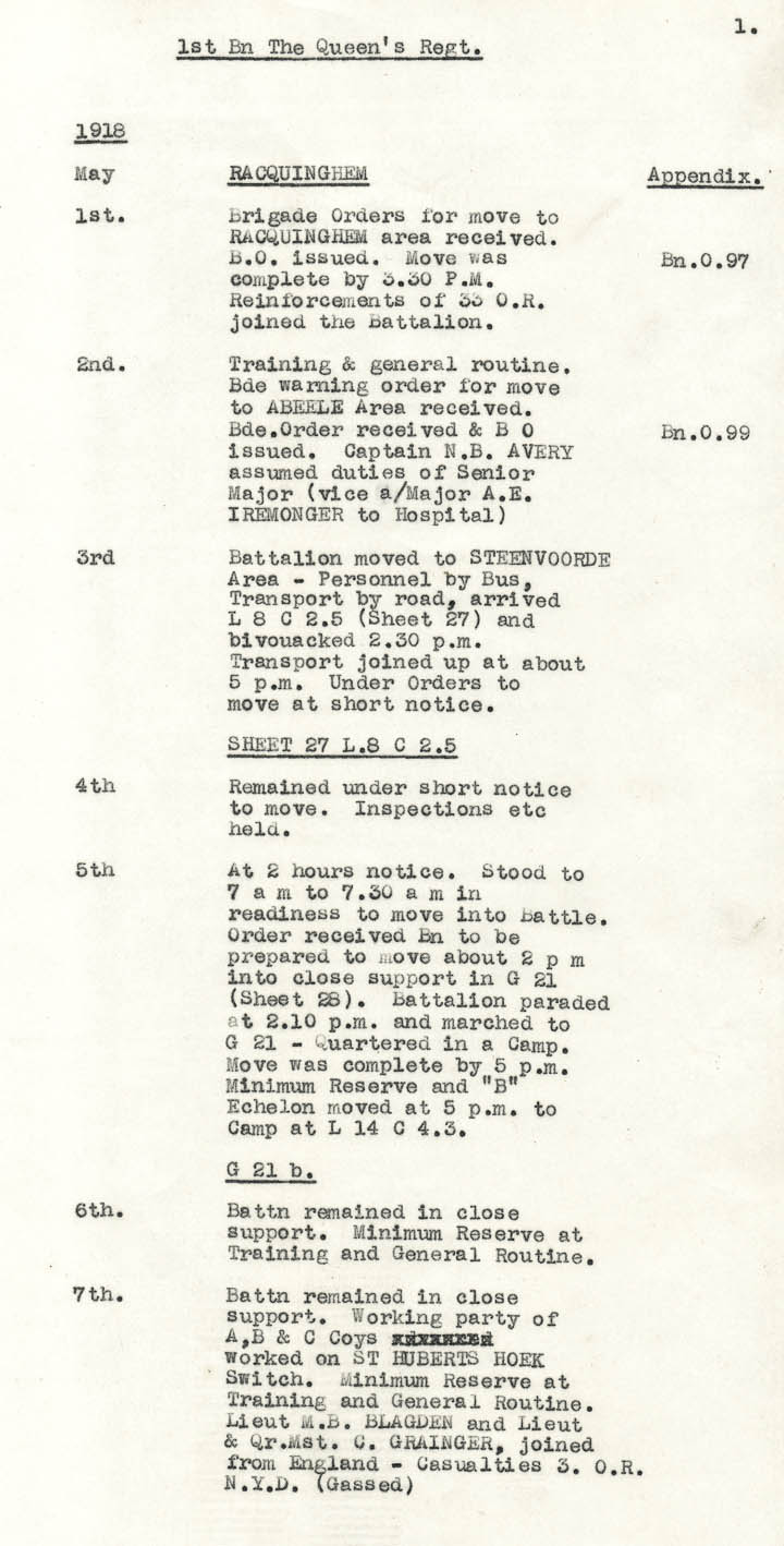 Diary Page