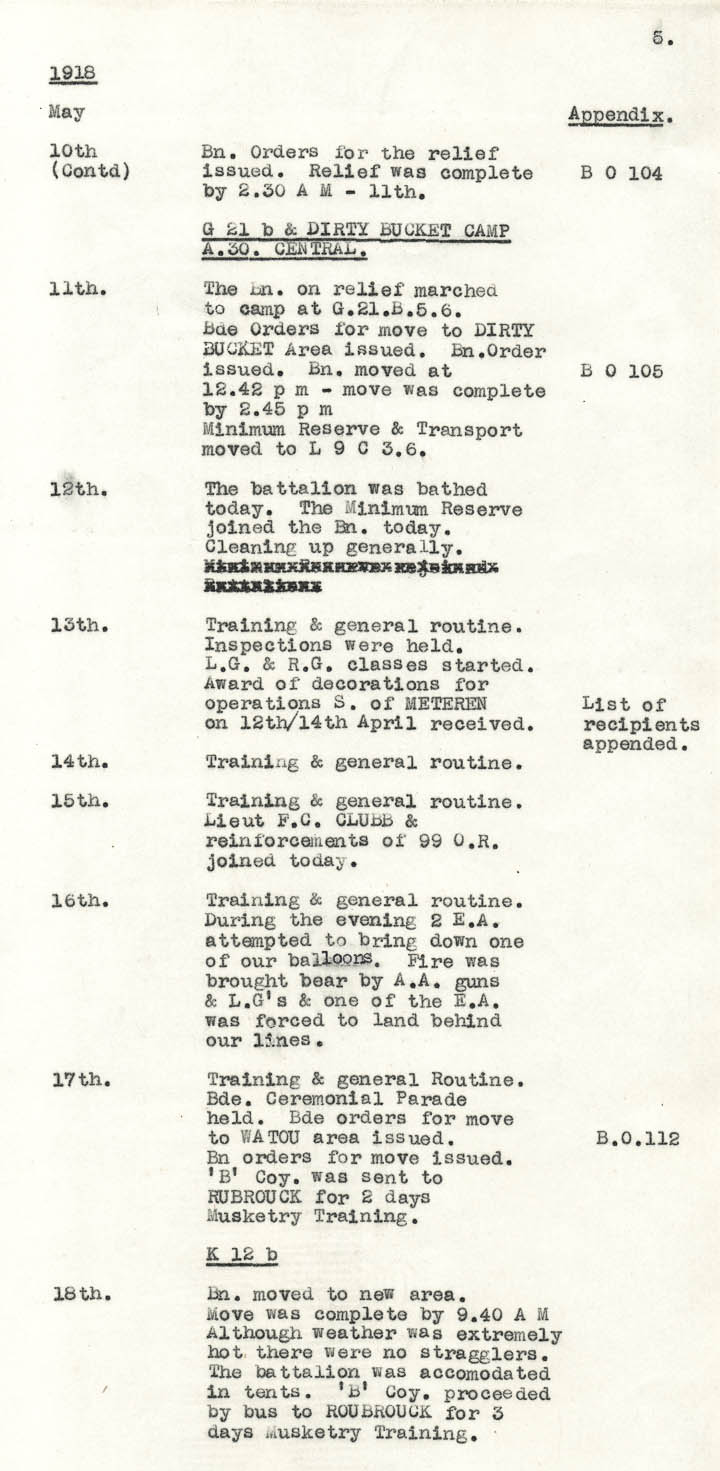 Diary Page