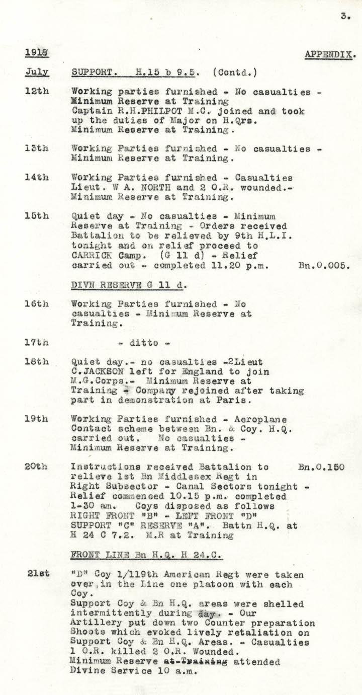 Diary Page
