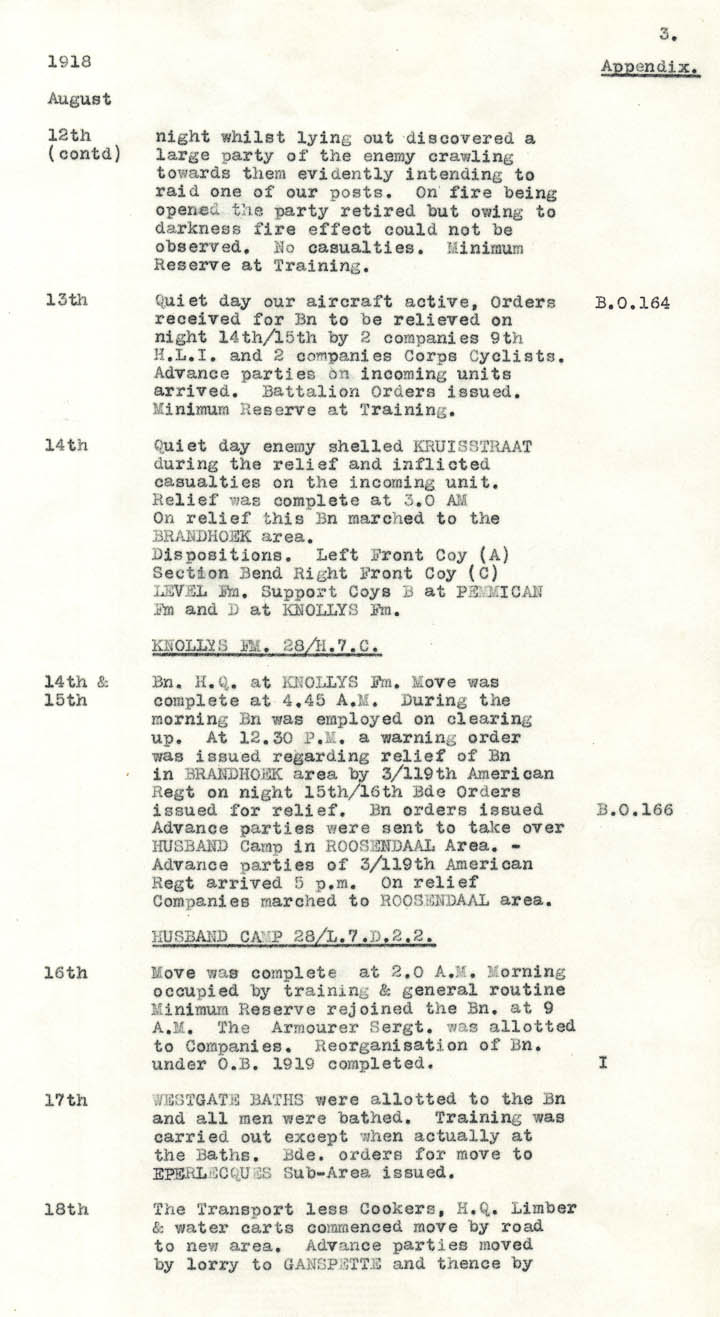 Diary Page