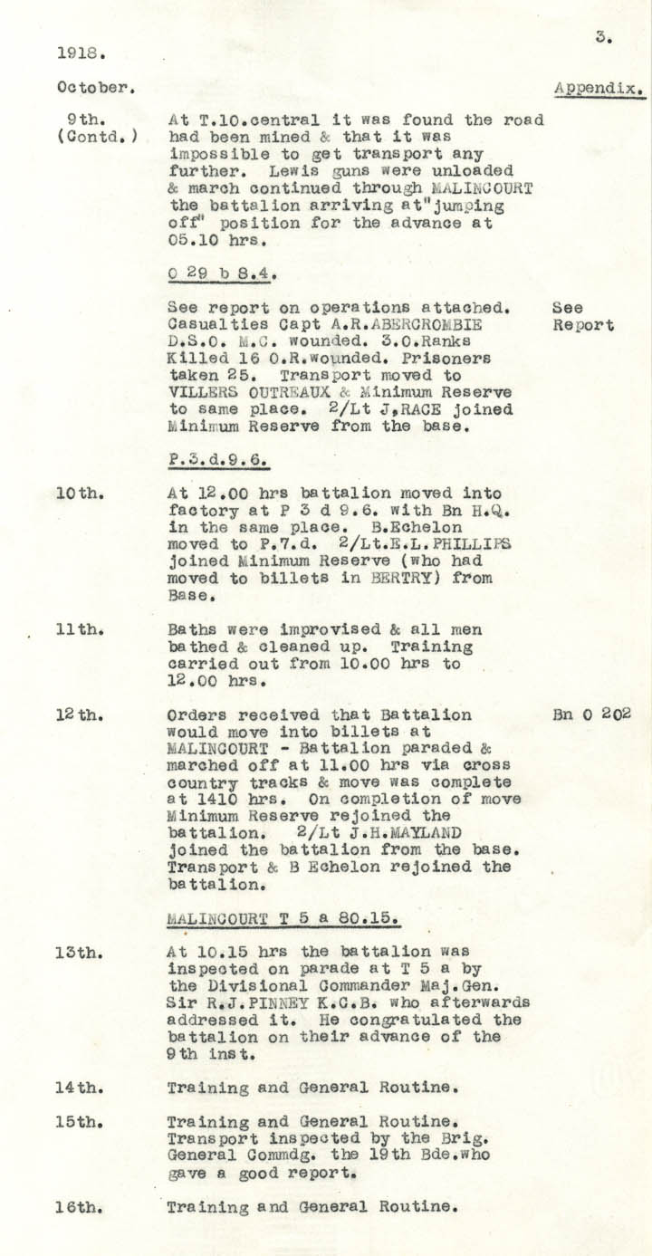 Diary Page