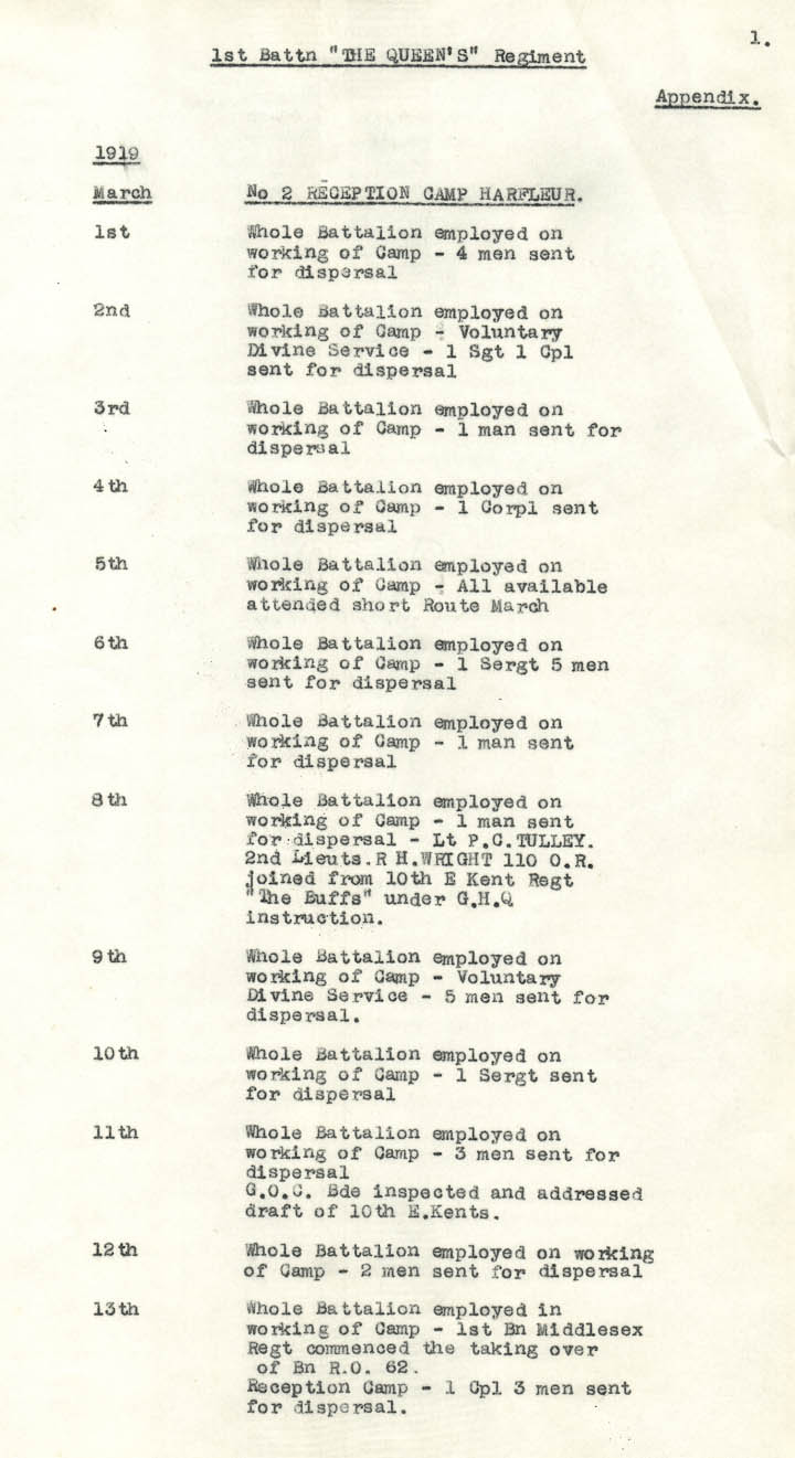 Diary Page