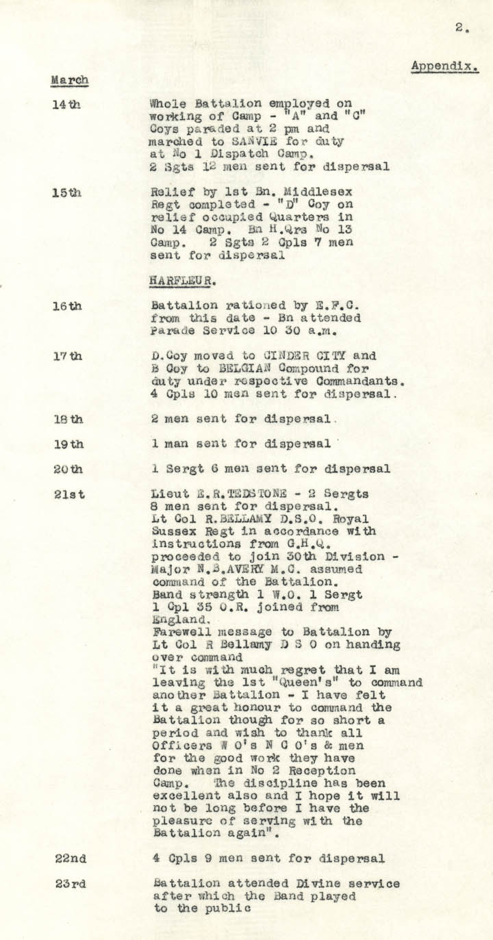 Diary Page
