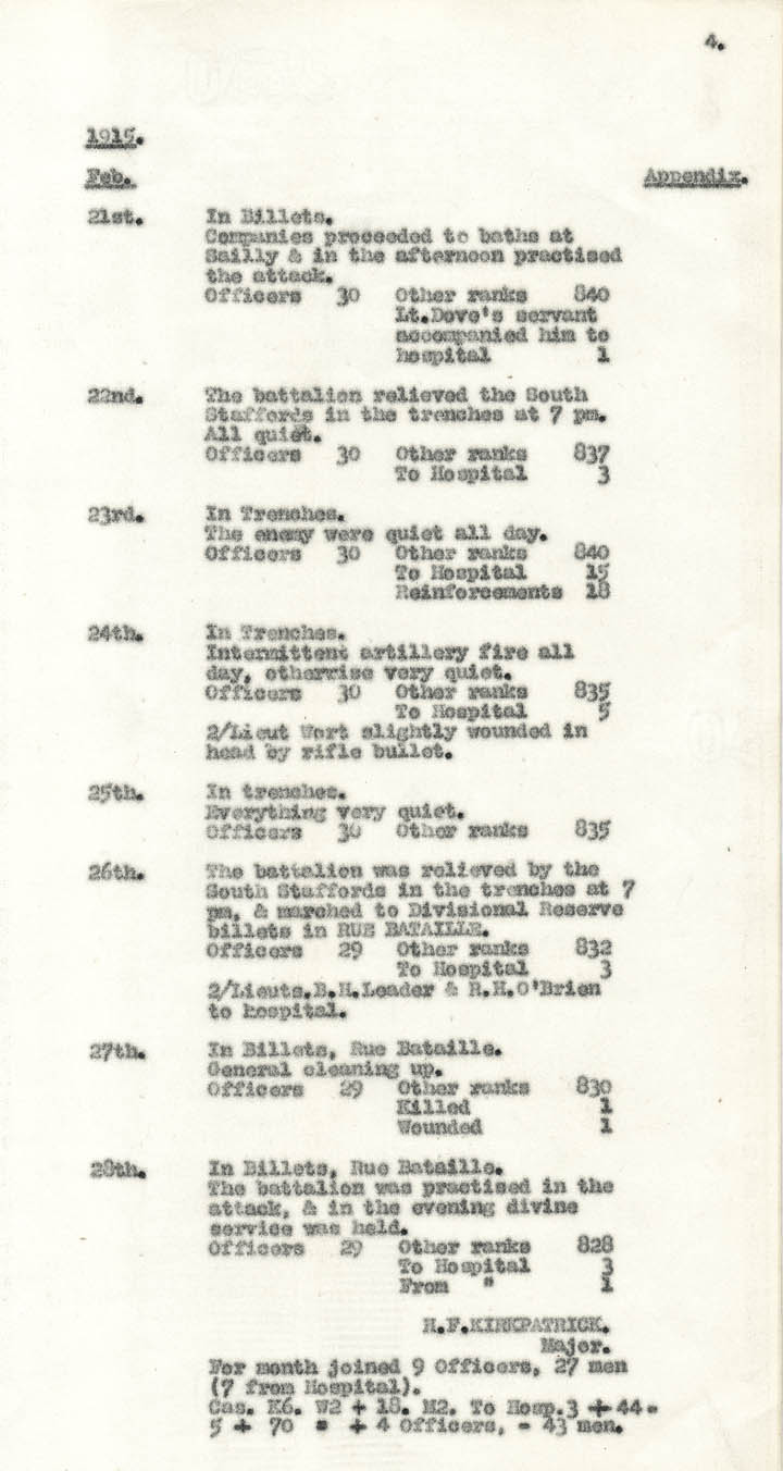 Diary Page