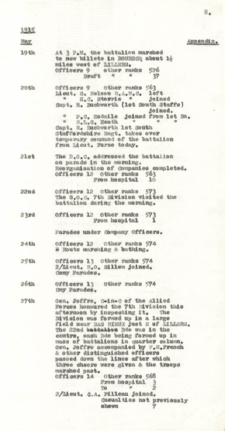 Diary Page