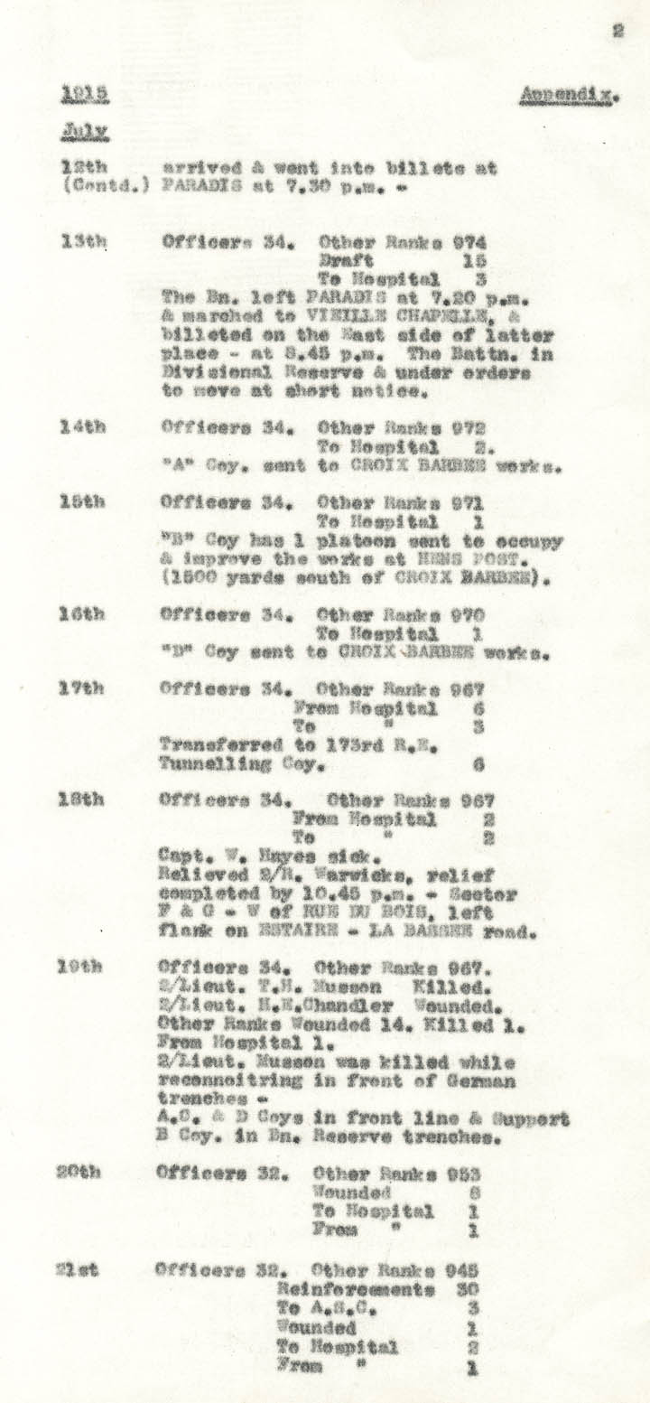 Diary Page