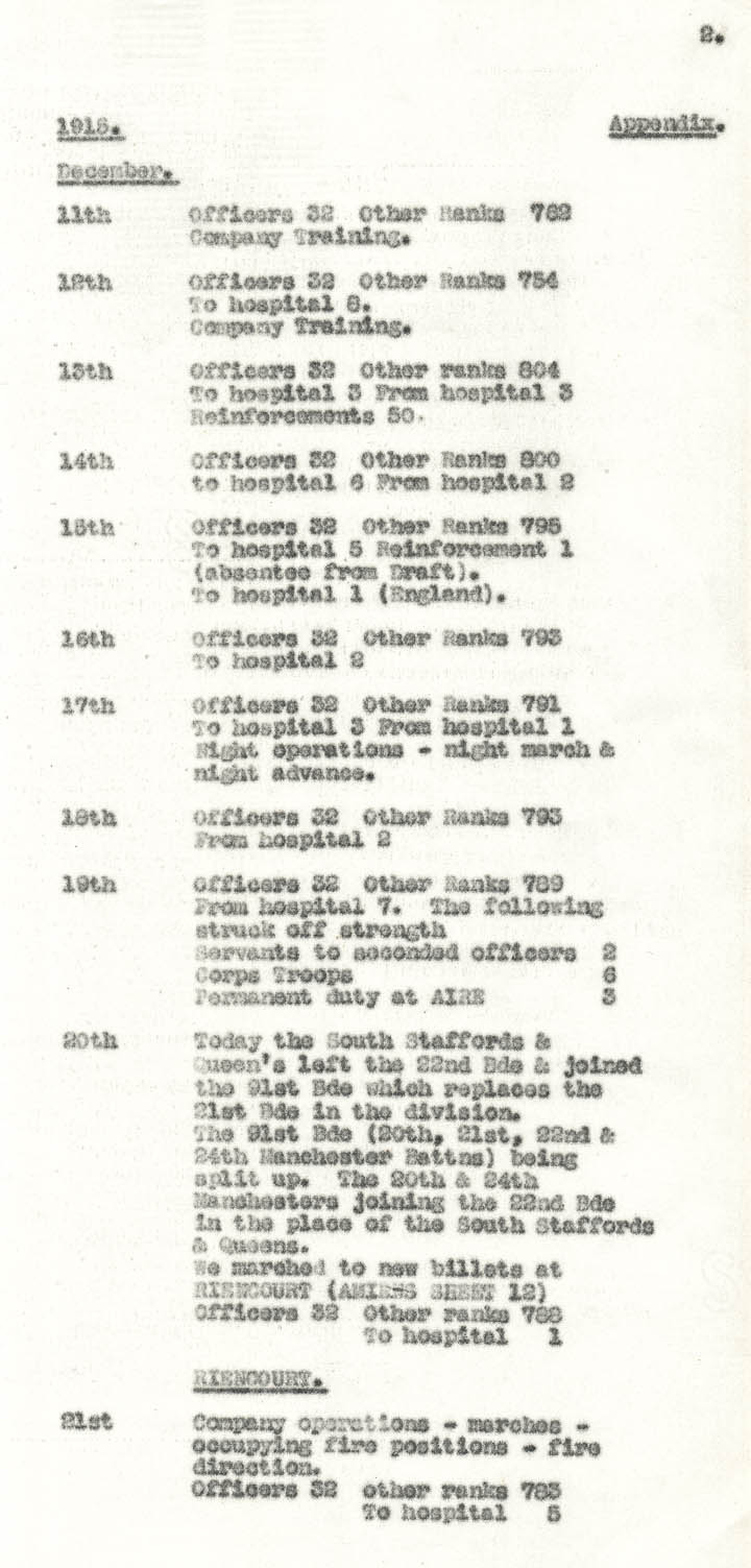 Diary Page