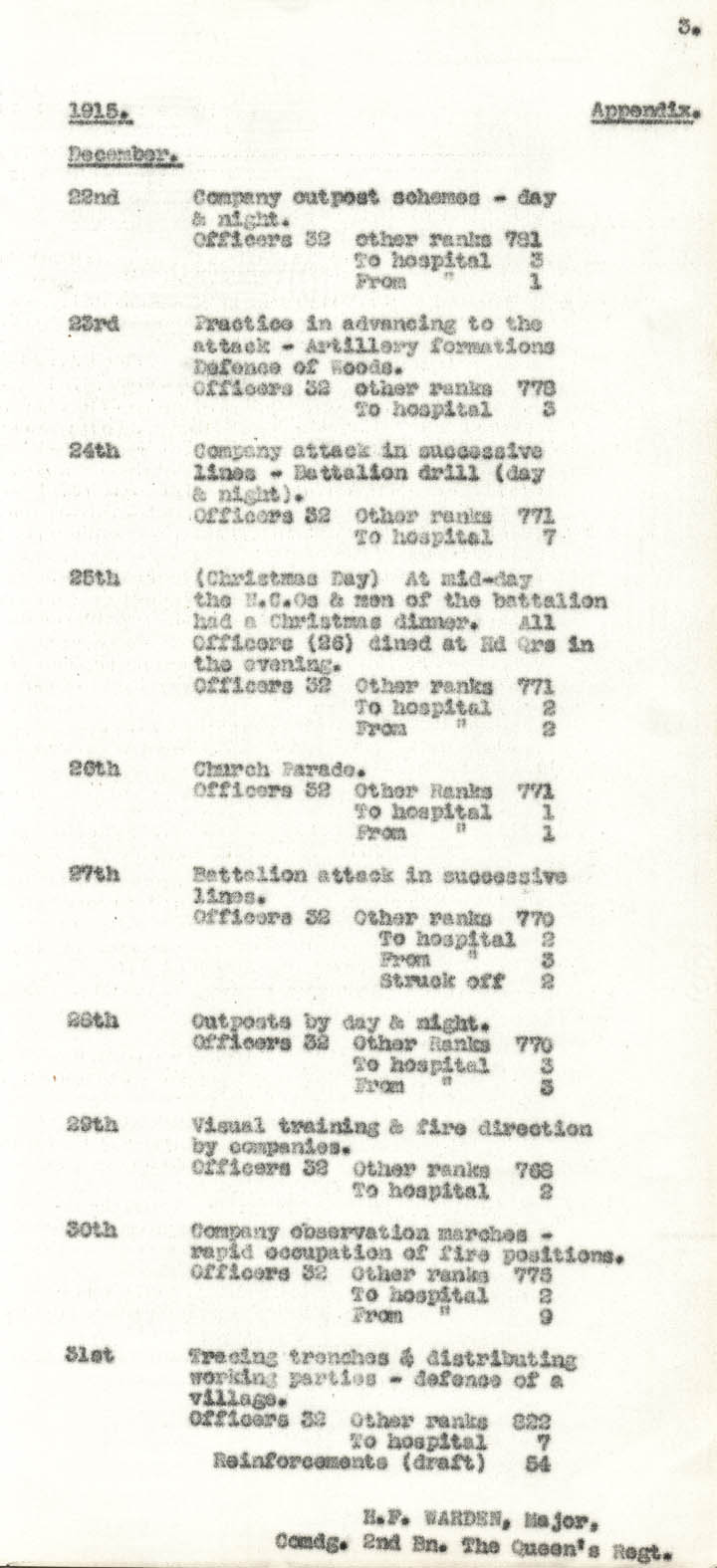 Diary Page