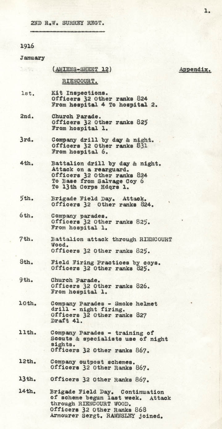 Diary Page