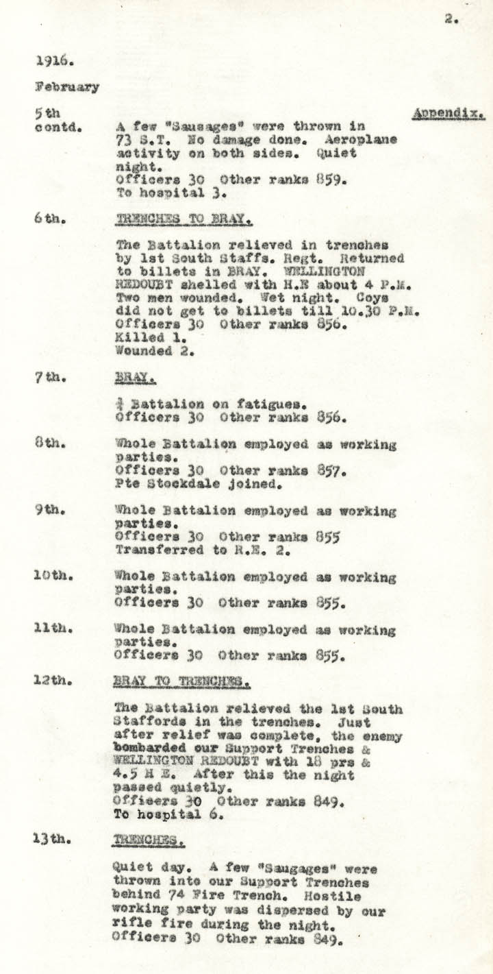 Diary Page