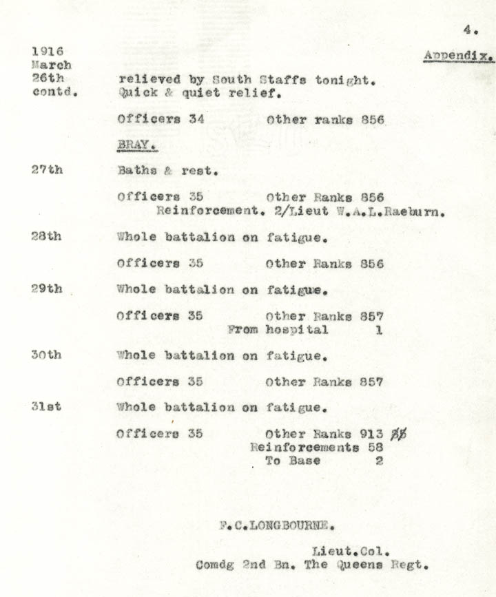 Diary Page