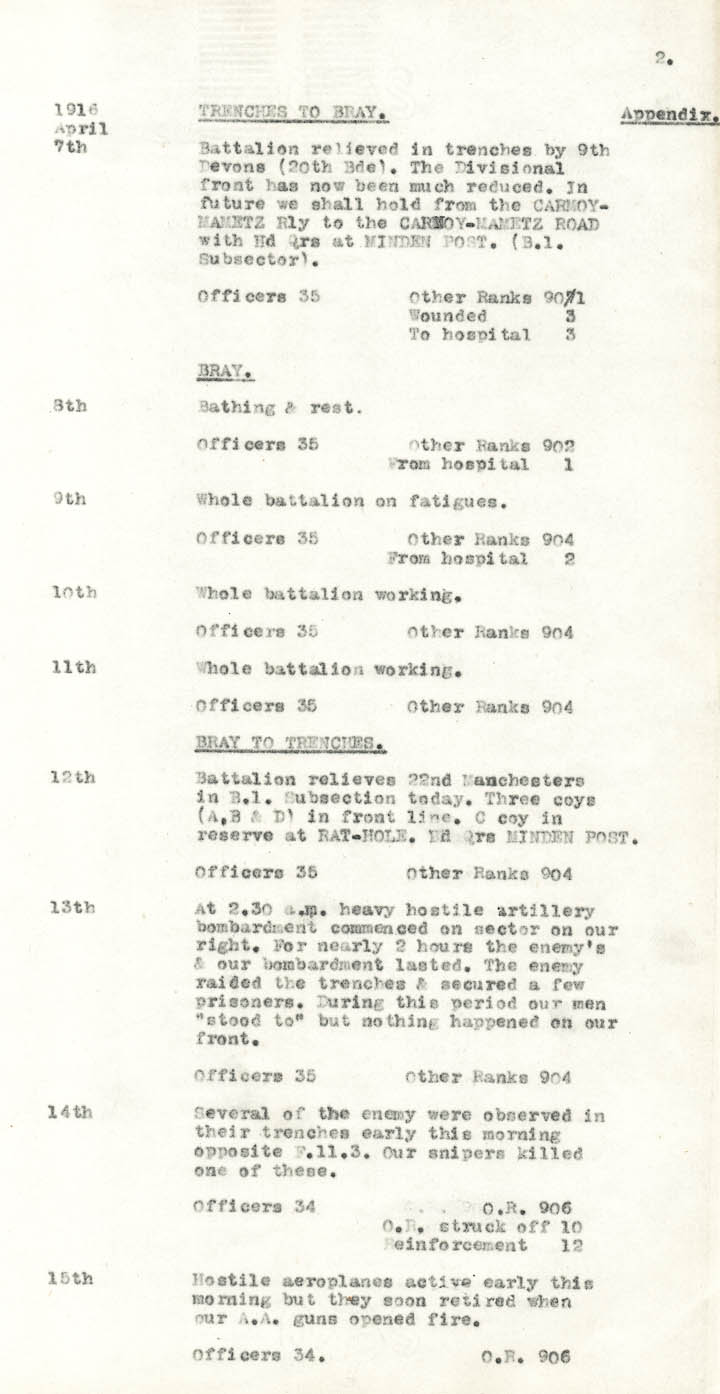 Diary Page