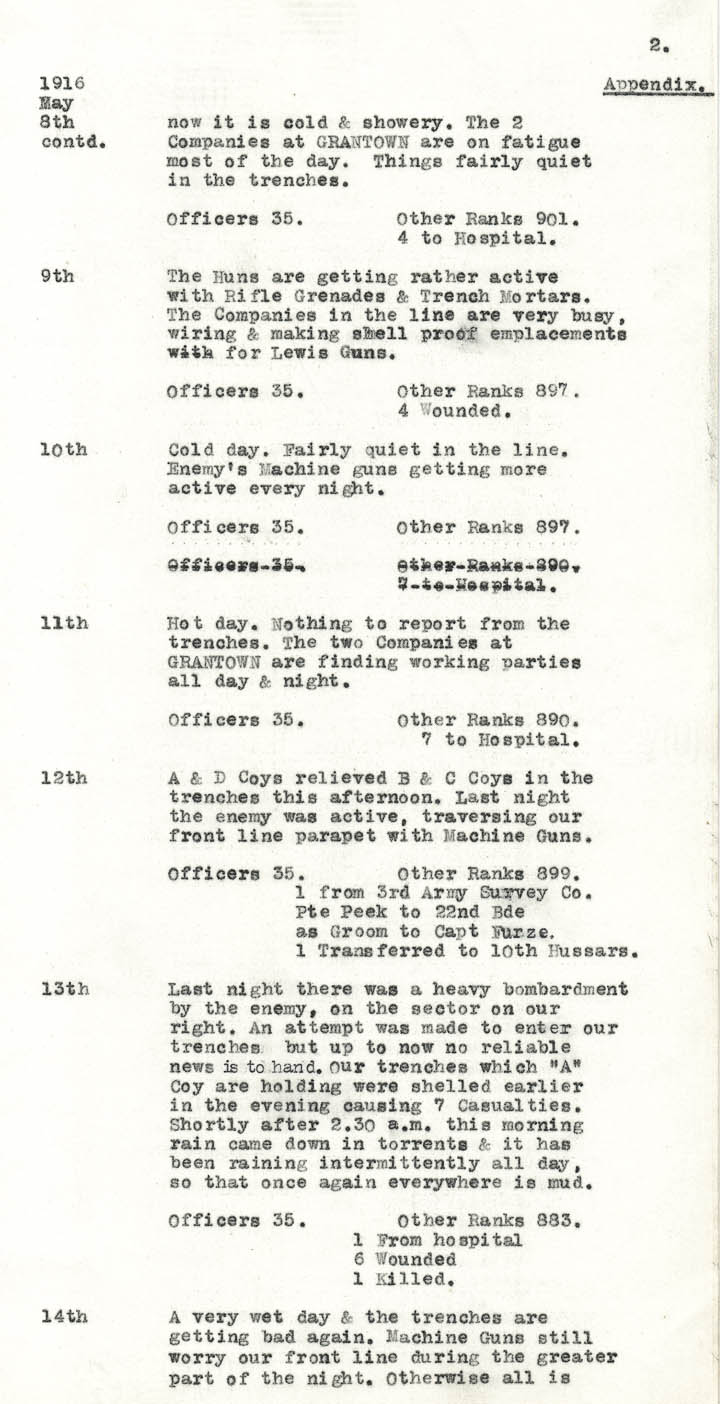 Diary Page