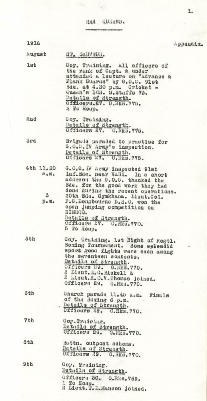 Diary Page