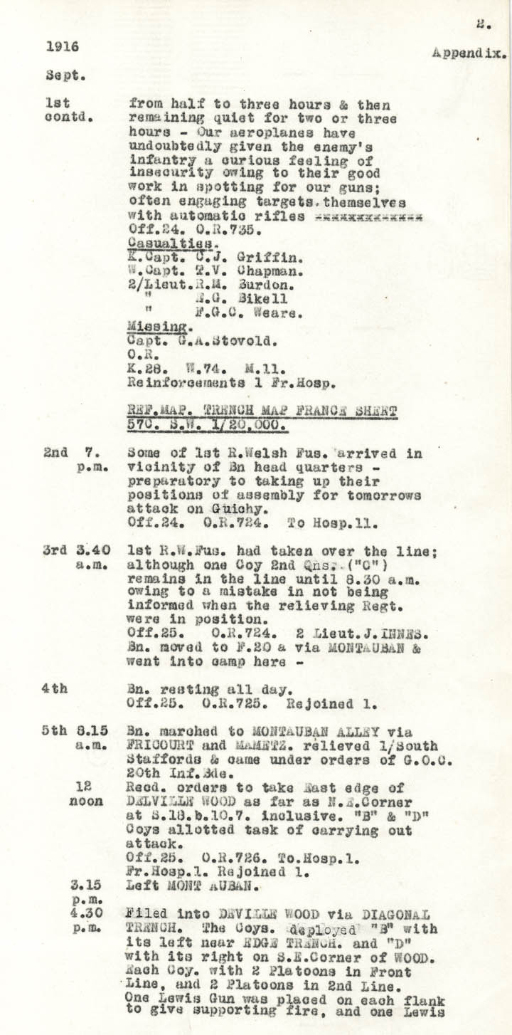 Diary Page