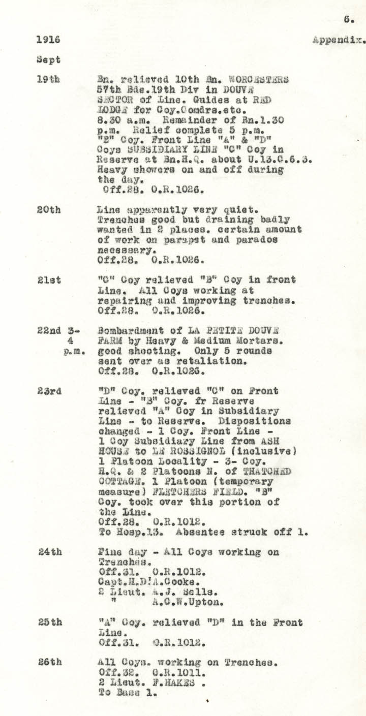 Diary Page