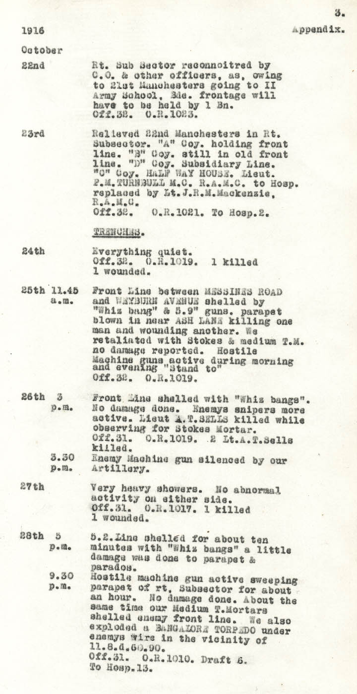 Diary Page