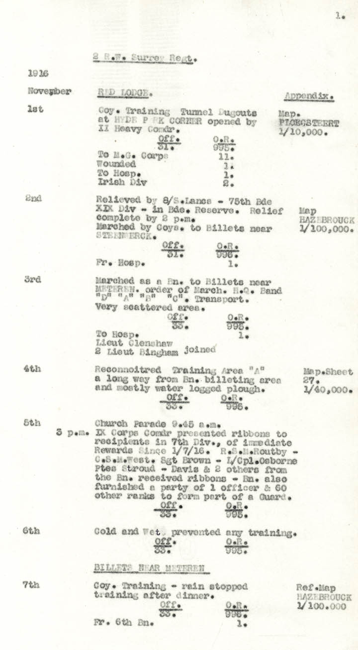 Diary Page