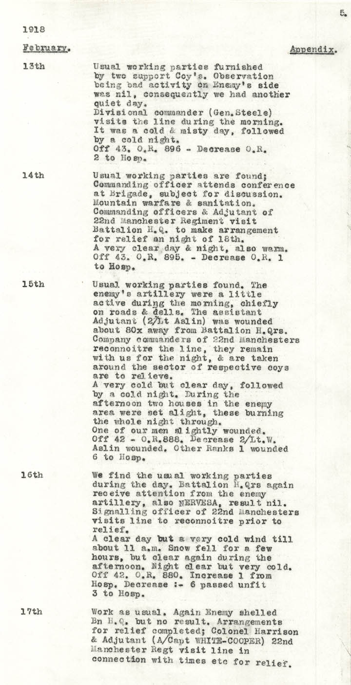 Diary Page