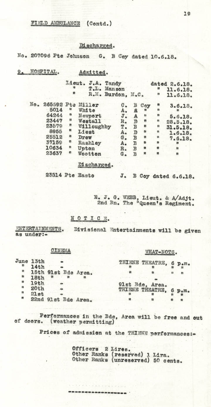 Diary Page