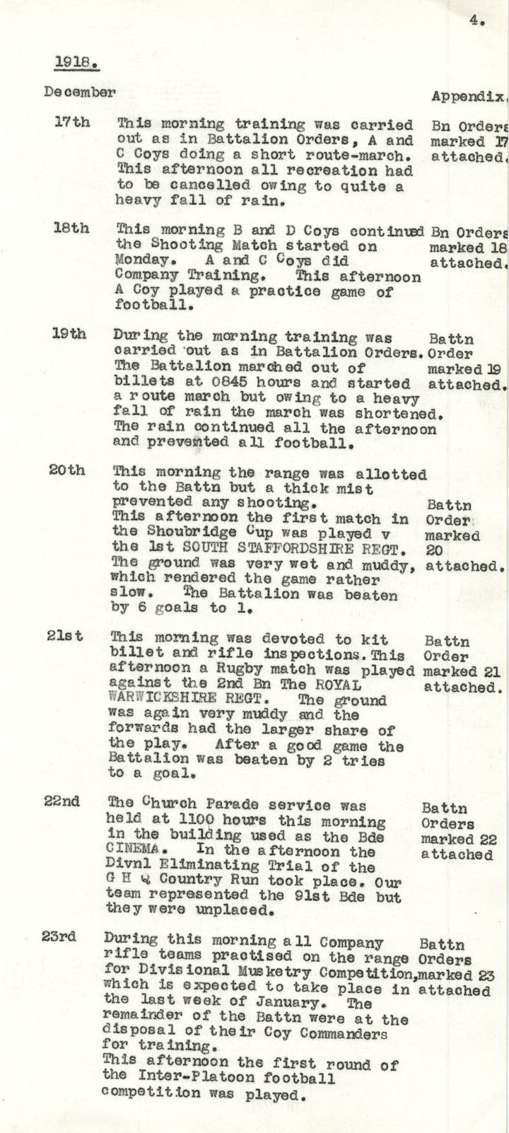 Diary Page
