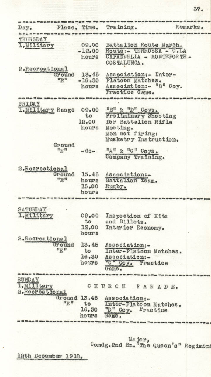 Diary Page