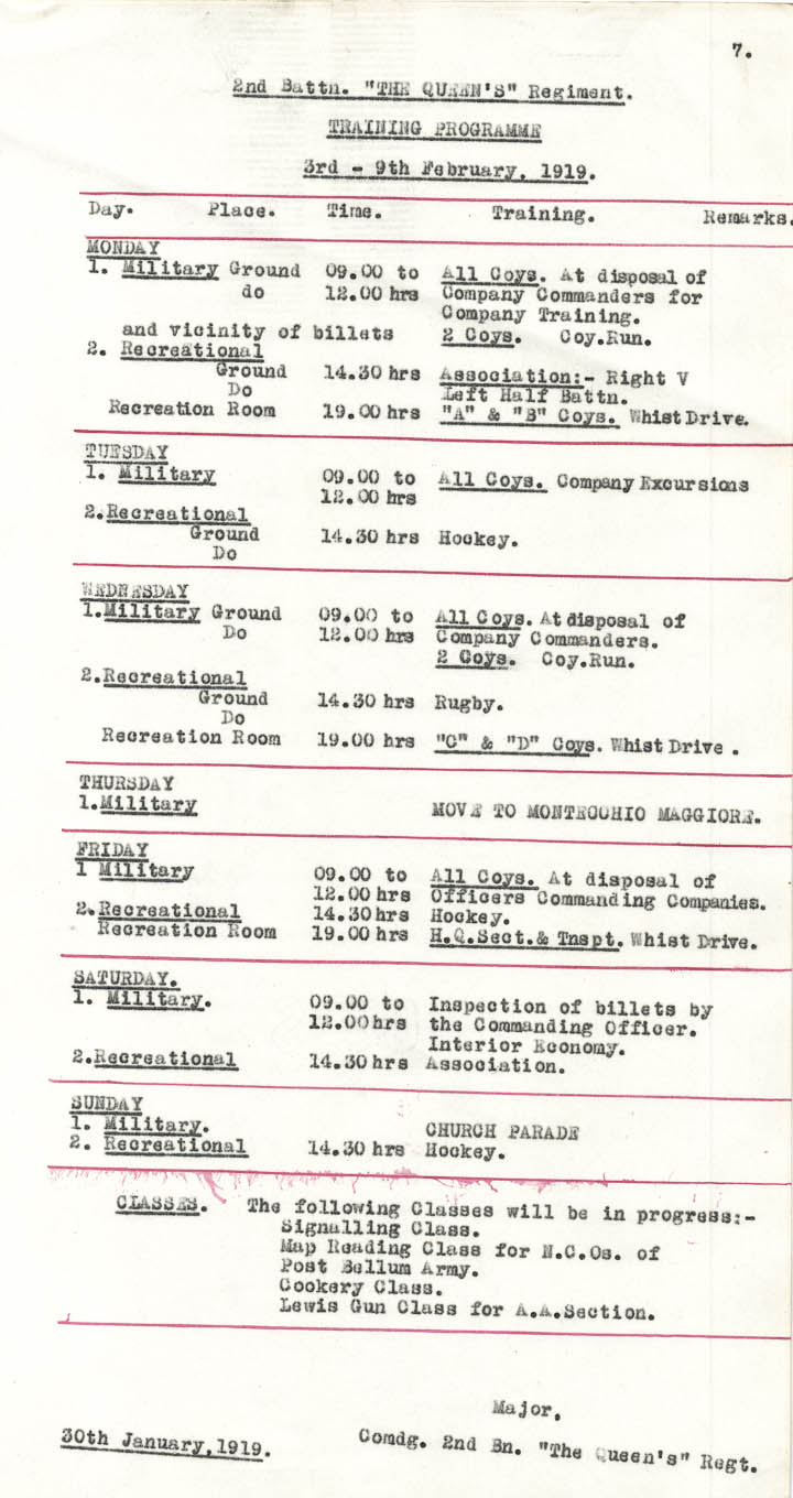 Diary Page